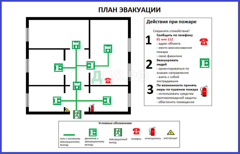 Контрольная работа: по Безопасность жизнедеятельности